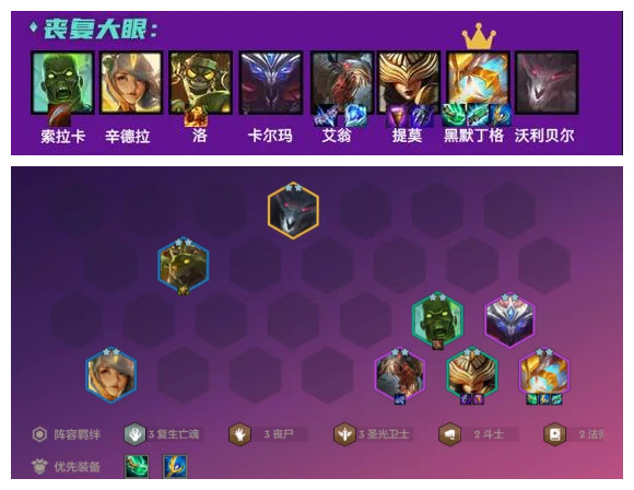 《金铲铲之战》1.19版本英雄之黎明t0阵容分享