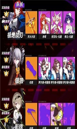 崩坏3零蛋战场阵容怎么选 崩坏3零蛋战场阵容选择介绍