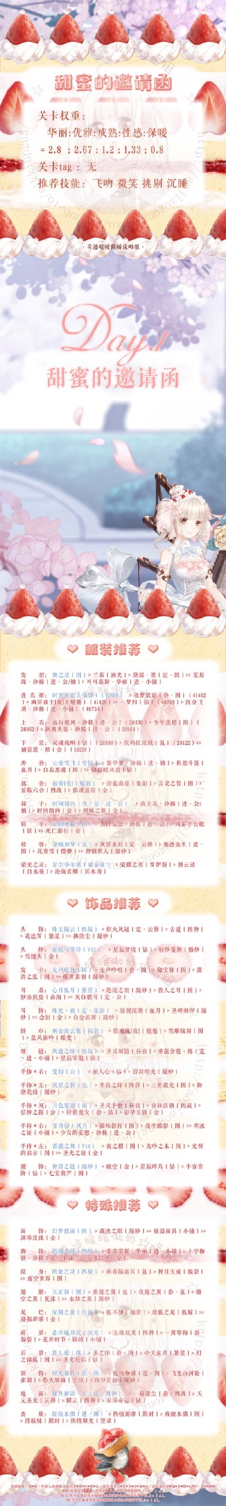 奇迹暖暖梦幻甜点活动全关卡高分s完美搭配攻略