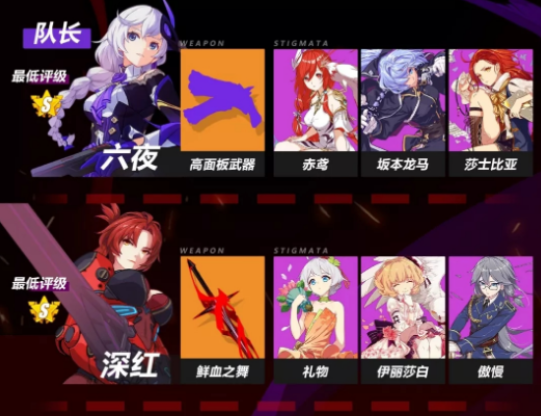 崩坏3战场六夜深红教父打法分享