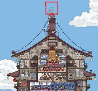 梦境侦探打电话的人图文详解