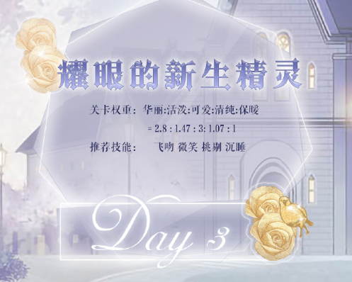 奇迹暖暖耀眼的新生精灵高分搭配攻略