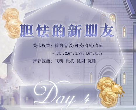 奇迹暖暖胆怯的新朋友高分搭配攻略