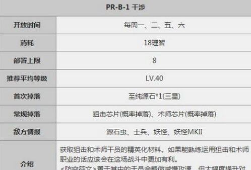 明日方舟摧枯拉朽打法介绍