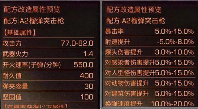 明日之后A2榴弹突击枪制作攻略