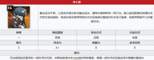明日方舟浮士德打法技巧分享