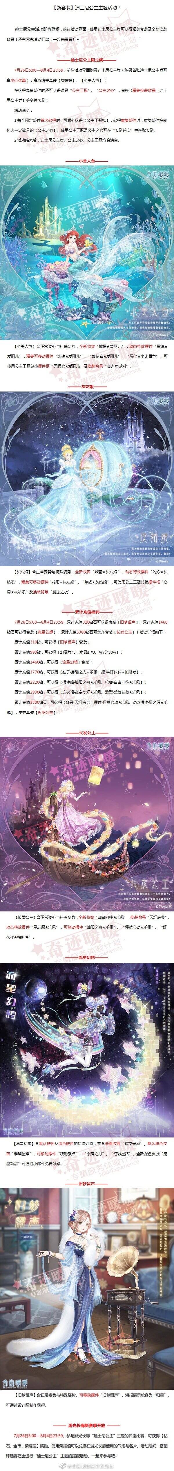 奇迹暖暖迪士尼联动各部件掉率怎么样_奇迹暖暖迪士尼联动套装各部件掉落率一览表