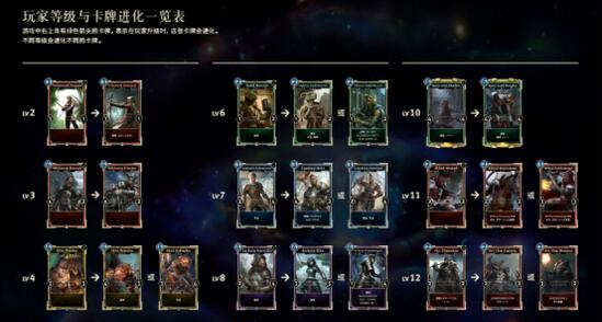 上古卷轴:传奇中文版