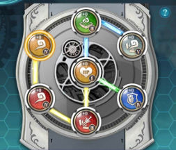 空之轨迹导力器最佳搭配一览