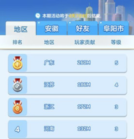 家国梦快速提升排名技巧