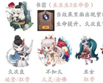 阴阳师秘境高分搭配阵容介绍