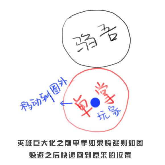 剑网三凌雪藏锋英雄敖龙岛明尊完整通关攻略