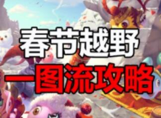 不思议迷宫春节定向越野过关方法