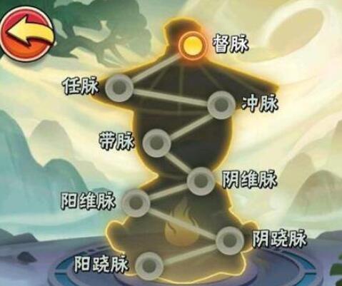 暴走大侠脉络值快速获得途径