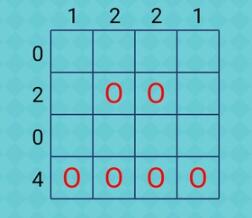 还有这种操作2第78关通关方法介绍