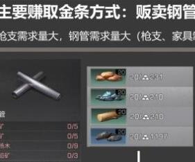 明日之后枪械工快速赚钱攻略