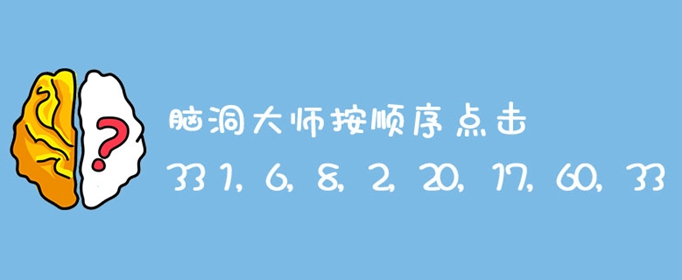 脑洞大师按顺序点击33 1，6，8，2，20，17，60，33