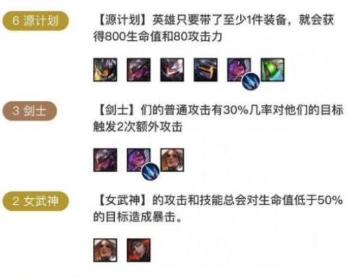 云顶之弈s3德玛秘术刺客玩法思路分享