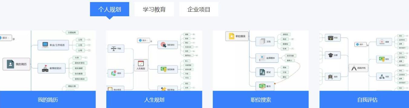 MindMeister思维导图软件