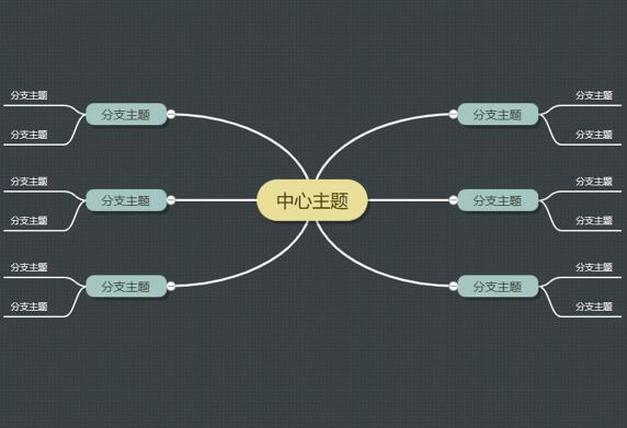 思维导图教程大全
