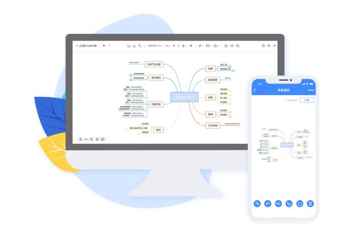 极品思维导图软件大全