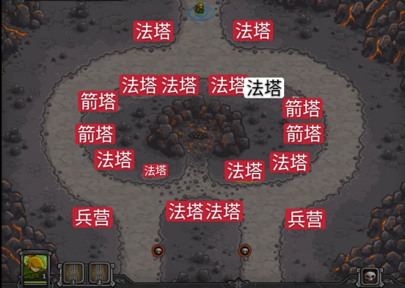 皇家守卫军《kingdomrush》第十关废弃之地攻略