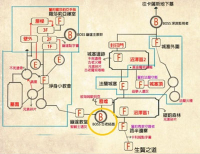 黑魂3结晶老者怎么走