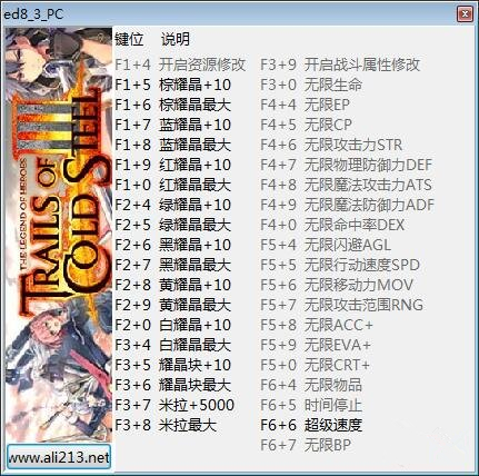 英雄传说：闪之轨迹3三十七项修改器 v1.0 风灵月影版