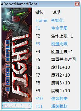 名为战斗的机器人十一项修改器 v1.0.0.6 peizhaochen版