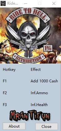 驶向地狱：报复两项修改器 v1.0 MrAntiFun版