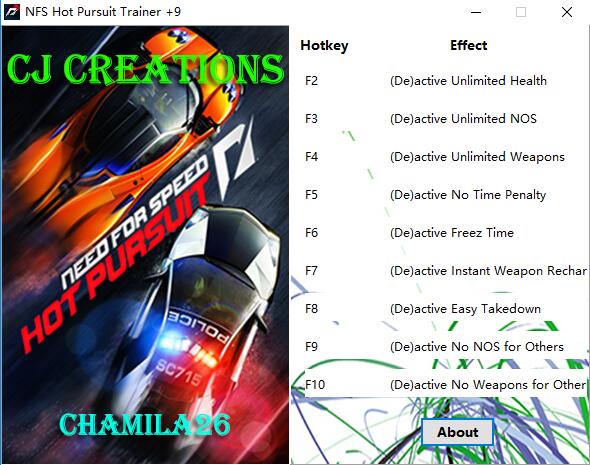 极品飞车14：热力追踪3九项修改器 v1.0.5.0 Creations版