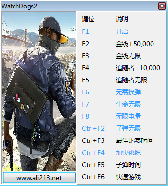 看门狗2十二项修改器 v1.07 绿色版
