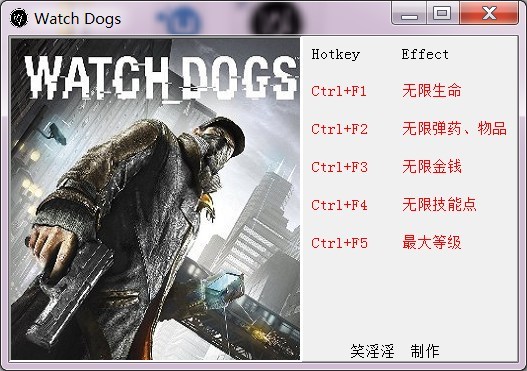 看门狗全版本五项修改器 绿色版