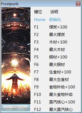 冰汽时代十二项修改器 v1.0 peizhaochen版