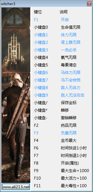 巫师3：狂猎二十一项修改器 v1.30 peizhaochen版