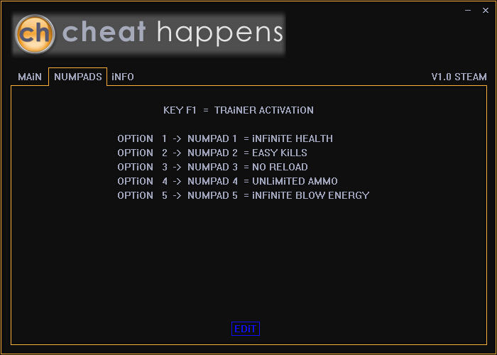崩溃：毁灭的世界五项修改器 v1.0 CH版