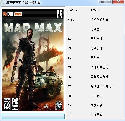 疯狂的麦克斯十项修改器 v1.0 403156253版