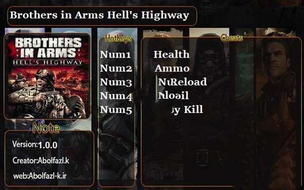 战火兄弟连地狱公路五项修改器截图