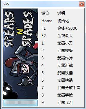 矛与铲十一项修改器 peizhaochen版