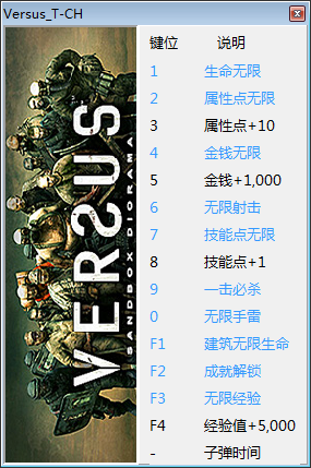 对战小队 v1.12十五项修改器 免费版