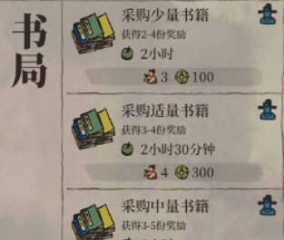 江南百景图书局作用介绍