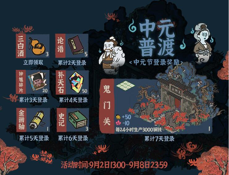 江南百景图鬼门关属性详细介绍