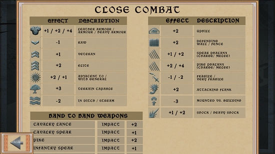 蔷薇战争官网正式版