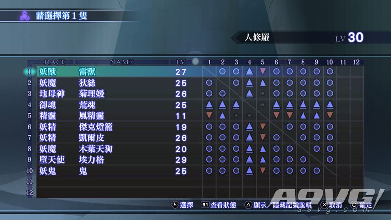 《真 女神转生3 高清版》全特殊合体攻略 特殊合体一览表