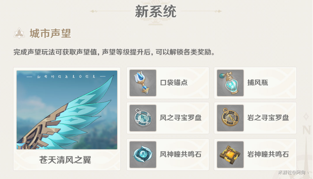 原神1.1版本城市声望系统详细介绍