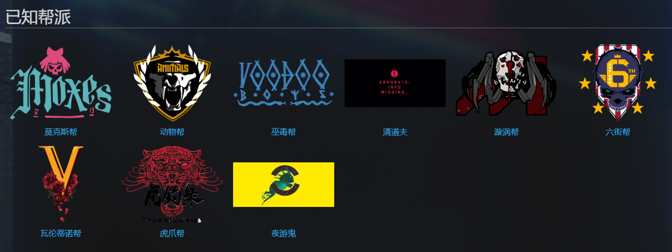 赛博朋克2077各帮派地区分布图 帮派数量介绍