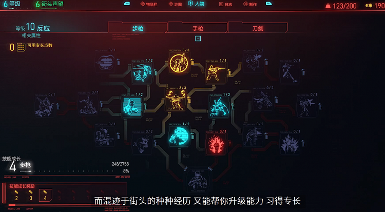 赛博朋克2077技能天赋对应属性与特点说明