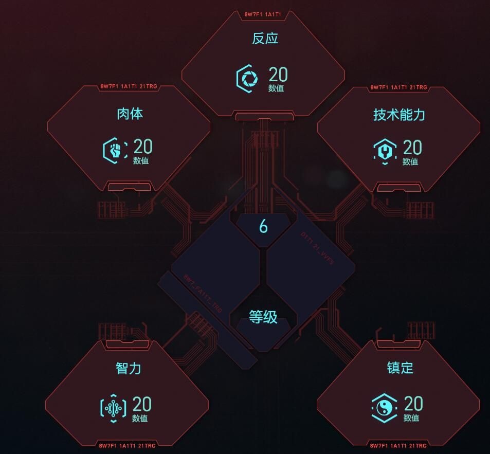 赛博朋克2077全Perk存档分享 全20属性存档说明