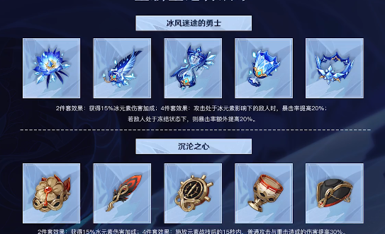 原神冰风迷途的勇士圣遗物评测与适用角色详解