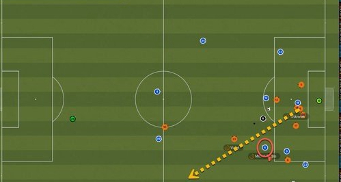 足球经理2021全能组织者用法详解